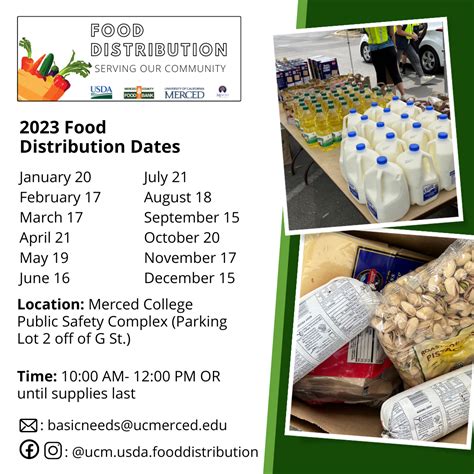 per box distribution for food pantry|usda food distribution income guidelines.